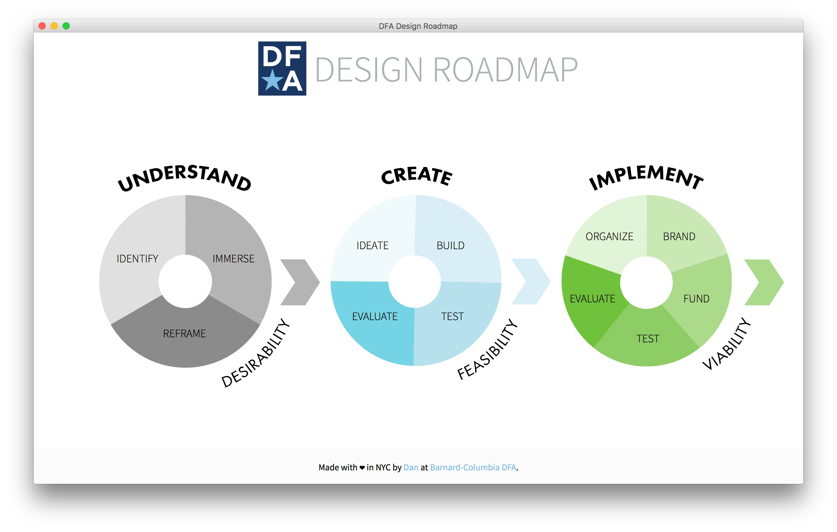 roadmap.bcdfa.com.DlKcIuAc.png